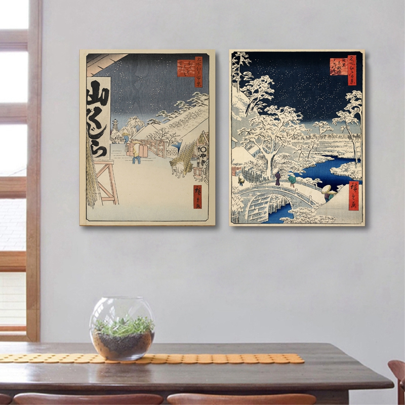 Japońskie Wydruki Wall Art Can – Japanese Lifestyle And Traditions recenzja i cena